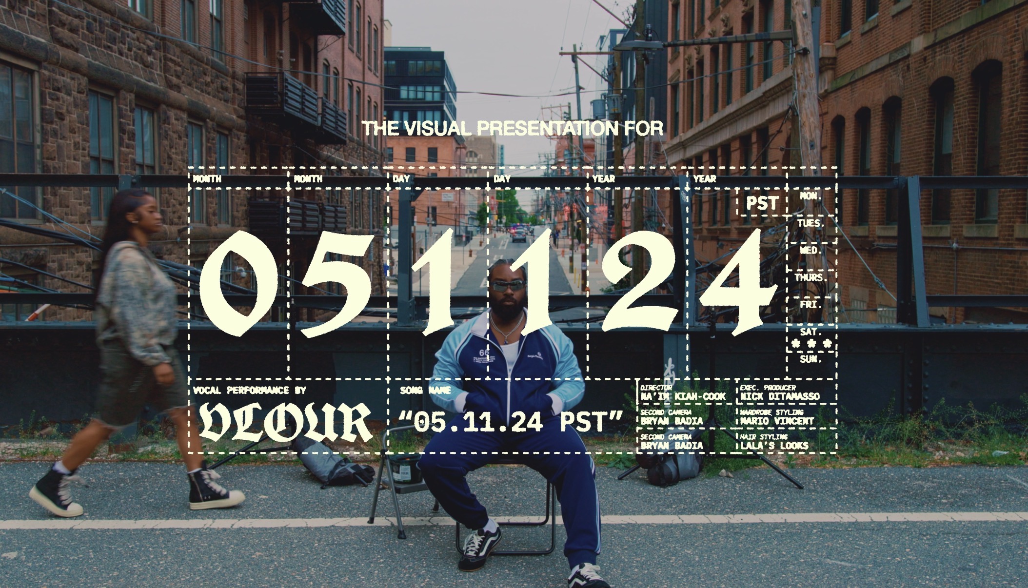 The Visual Presentation for 05.11.24 PST